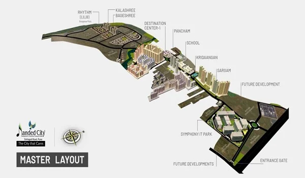 Antara Nanded City Master Plan